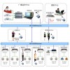 酒店、休閑會所等背景音樂方案